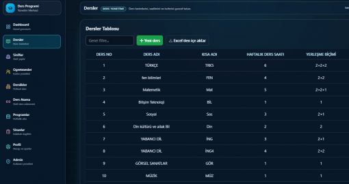  Ders Programı Ders Havuzu Oluşturma
